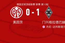 开云体育官网-门兴格拉德巴赫客场失利，积分下滑速度加快的简单介绍