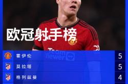 开云体育官网-莱比锡射手大放光彩,单场破门数创新高!的简单介绍
