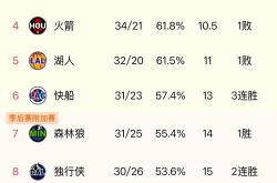 开云体育中国-球队实力对比!谁将脱颖而出?