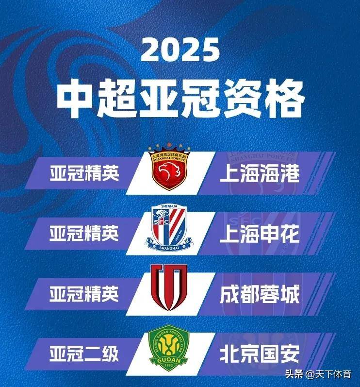 关于中国球队亚冠出色表现,期待更多胜绩传奇的信息 关于中国球队亚冠出色表现,期待更多胜绩传奇的信息